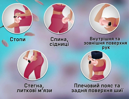 Купити онлайн НОУ-ХАУ: Бездротовий масажер для тіла