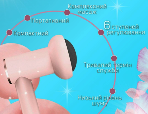 Купити онлайн товари по цінам зі знижкою: Бездротовий масажер для тіла