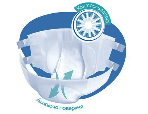 Купити онлайн: Підгузки iD Slip Plus Large