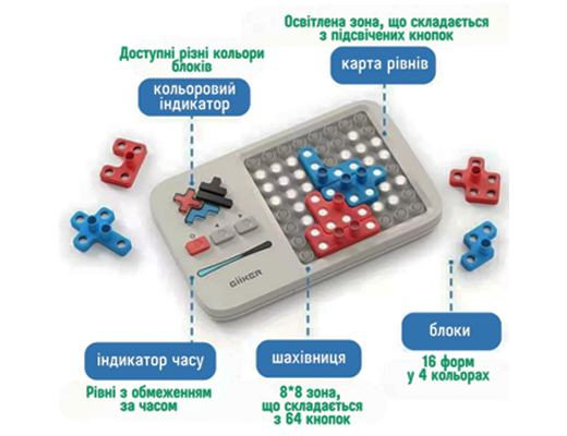 Інтернет Магазин Склад Акція Ціна Знижка: Розумна іграшка-головоломка