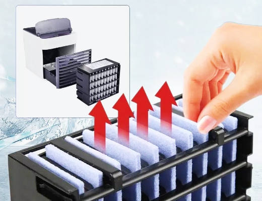 Магазин Склад Купити Онлайн: Міні-кондиціонер з USB-живленням