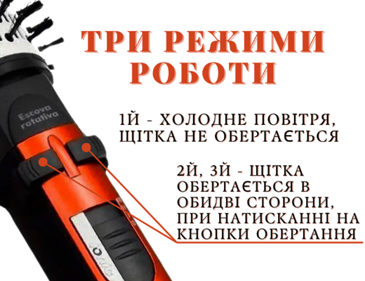 Інтернет Магазин Склад Акція Ціна Знижка: Фен щітка для волосся - стайлер