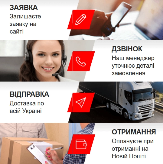 Зробити замовлення на Міні камера Wi-Fi відео спостереження